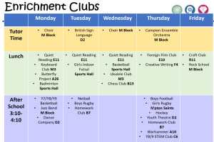 Enrichment Clubs from January 2025